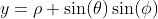 y=\rho \sin(\theta)\sin(\phi)