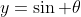 y=\sin \theta