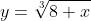 y=\sqrt[3]{8+x}