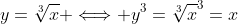 y=\sqrt[3]{x} \Longleftrightarrow y^3=\sqrt[3]{x}^3=x