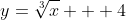 y=\sqrt[3]{x} + 4
