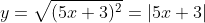 y=\sqrt{(5x+3)^{2}}=|5x+3|