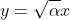 y=\sqrt{\alpha}x