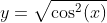 y=\sqrt{\cos^{2}(x)}