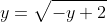 y=\sqrt{-y+2}