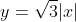 y=\sqrt{3}|x|