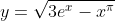 y=\sqrt{3e^x-x^\pi}