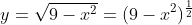 y=\sqrt{9-x^2}=(9-x^2)^\frac{1}{2}