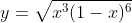 y=\sqrt{x^3(1-x)^6}