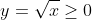 y=\sqrt{x}\ge0