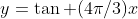 y=\tan (4\pi/3)x\;(x<0)