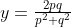 y=\tfrac{2pq}{p^2+q^2}