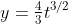 y=\tfrac{4}{3}t^{3/2}