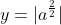 y=|a^{\frac{2}{2}}|