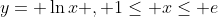 y= \ln{x} , 1\leq x\leq e
