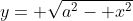 y= \sqrt{a^2- x^2}