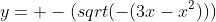 y= -(sqrt(-(3x-x^2)))