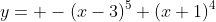 y= -(x-3)^5 (x+1)^4
