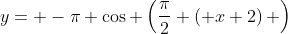 y= -\pi \cos \left(\frac{\pi}{2} \left( x+2\right) \right)