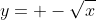 y= -\sqrt{x}