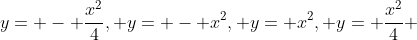 y= - \frac{x^{2}}{4}, y= - x^{2}, y= x^{2}, y= \frac{x^{2}}{4} 
