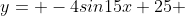 y= -4sin15x+25 