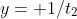 y= 1/t_2