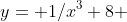 y= 1/x^3+8 