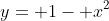 y= 1- x^2