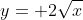 y= 2\sqrt{x}