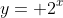 y= 2^x