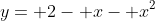 y= 2- x- x^2