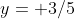 y= 3/5