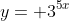 y= 3^{5x}