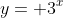 y= 3^x