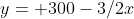 y= 300-3/2x