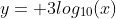 y= 3log_{10}(x)