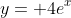 y= 4e^x