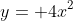 y= 4x^2