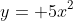 y= 5x^2