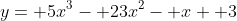 y= 5x^3- 23x^2- x+ 3