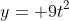 y= 9t^2