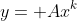 y= Ax^k