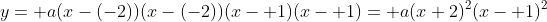 y= a(x-(-2))(x-(-2))(x- 1)(x- 1)= a(x+2)^2(x- 1)^2