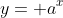 y= a^x