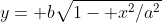 y= b\sqrt{1- x^2/a^2}