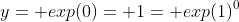 y= exp(0)= 1= exp(1)^0