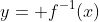y= f^{-1}(x)