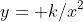 y= k/x^2