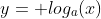 y= log_a(x)